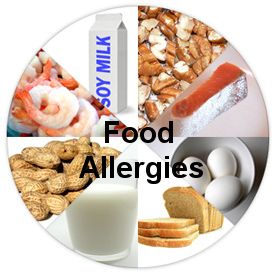 food_allergy
