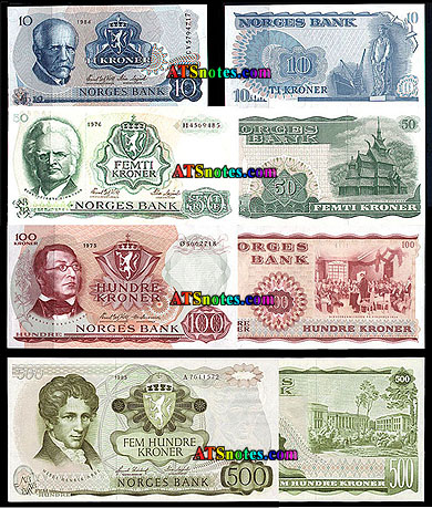 money norway