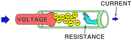 resist3