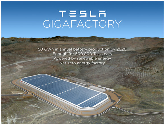 tesla-gigafactory_large