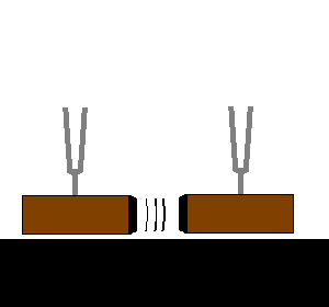 tuning fork